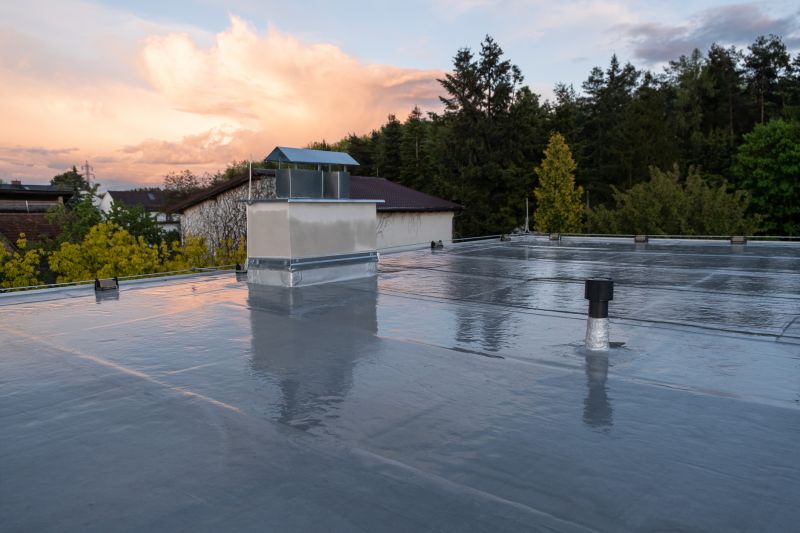 Cost of Waterproofing in Wixom, MI